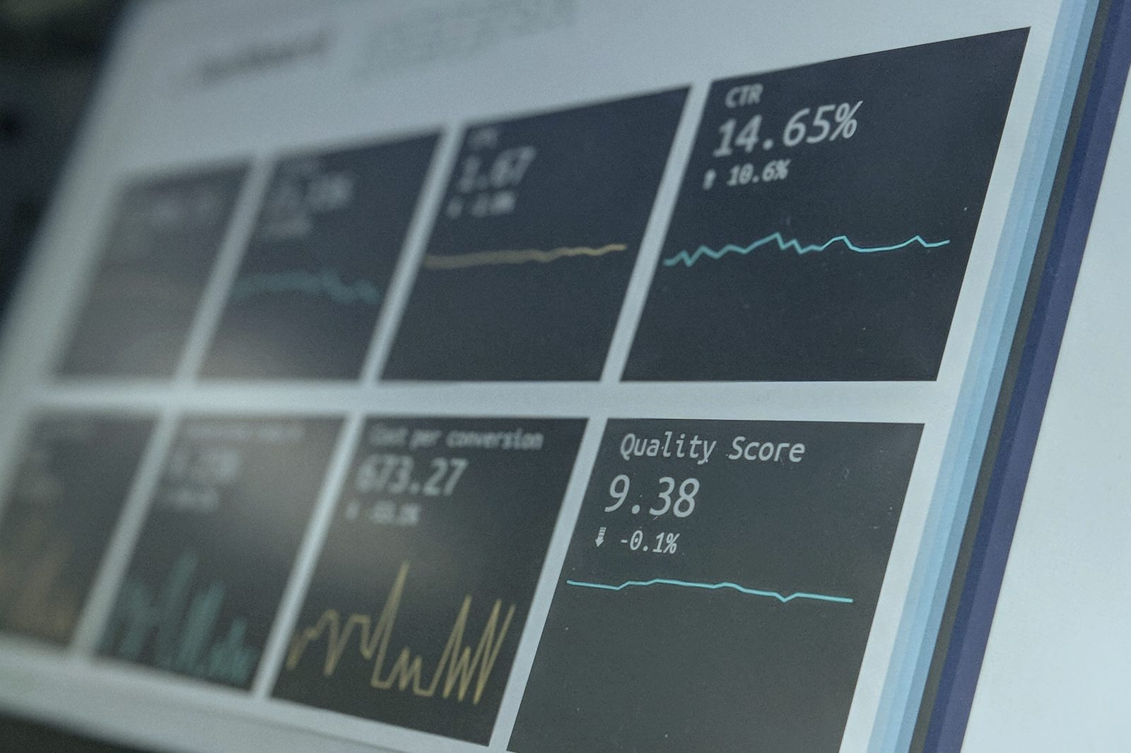 Analytics dashboard with performance metrics